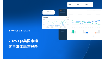 2025年Q3美国市场零售媒体基准数据 