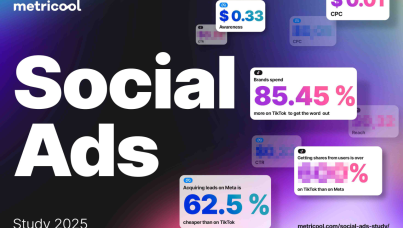 2025年社交媒体广告研究报告：基于 TikTok 和 Meta 两大平台数据洞察  